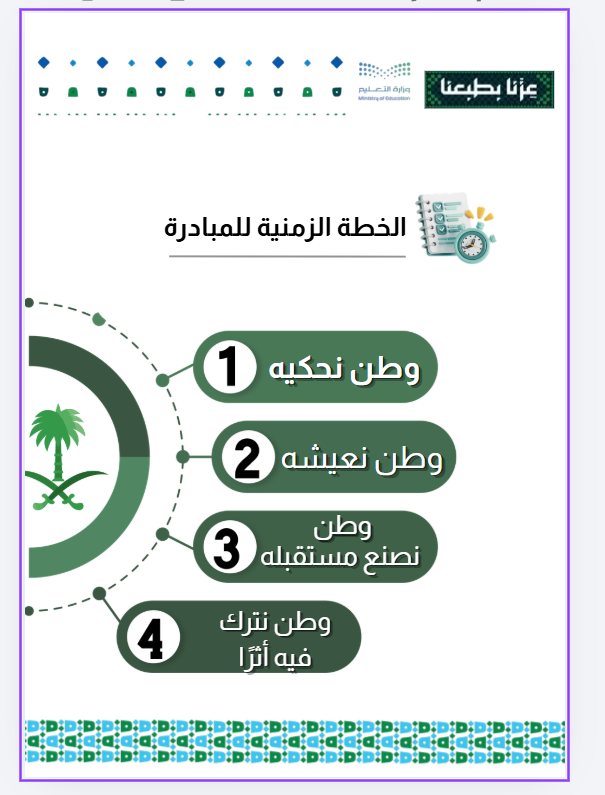 المراحل الزمنية